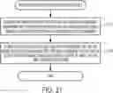 Fig. 24 - DATA PROCESSING SYSTEMS AND METHODS FOR BUNDLED PRIVACY POLICIES