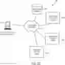Fig. 25 - DATA PROCESSING SYSTEMS AND METHODS FOR BUNDLED PRIVACY POLICIES