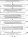 Fig. 29 - DATA PROCESSING SYSTEMS AND METHODS FOR BUNDLED PRIVACY POLICIES