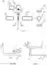 Fig. 02 - Method for determining a kiss point of a clutch