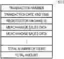 Fig. 01 - TRANSACTION PROCESSING SYSTEM, INPUT PROCESSING DEVICE, SETTLEMENT DEVICE AND METHOD