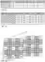 Fig. 07 - Message-based processing system and method of operating the same