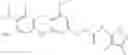 Fig. 167 - NOVEL THYROMIMETICS