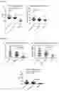 Fig. 02 - ALLERGY TREATMENT