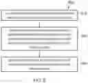Fig. 07 - BLUETOOTH DEVICE AND BLUETOOTH GATEWAY