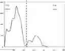 Fig. 01 - CIRCULATION SYSTEM AND METHOD FOR DETECTING IMMUNE ADHERENCE OF PORCINE ERYTHROCYTES