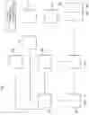 Fig. 02 - DRESSING USING DIFFERENTIAL SURFACE FEATURES FOR USE IN COMPARTMENT SPACES