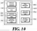 Fig. 09 - Method and apparatus for controlling coding tools