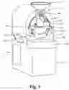 Fig. 02 - Drum roaster for roasting beans
