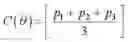 Fig. 10 - Triangulation-Based Adaptive Subsampling of Dense Motion Vector Fields