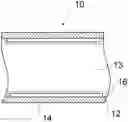 Fig. 01 - Stent Graft and Kit