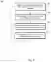 Fig. 06 - Smart context subsampling on-device system