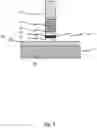 Fig. 02 - Spin-orbit-torque magnetoresistive random-access memory with integrated diode