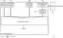 Fig. 01 - Optimizing header-based action selection
