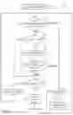 Fig. 07 - Optimizing header-based action selection