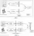 Fig. 08 - ARTIFICIAL INTELLIGENCE-BASED DRUG MOLECULE PROCESSING METHOD AND APPARATUS, DEVICE, STORAGE MEDIUM, AND COMPUTER PROGRAM PRODUCT
