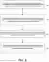 Fig. 08 - METHODS AND APPARATUS OF GROUP SCHEDULING FOR NR MULTICAST SERVICE