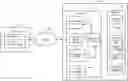 Fig. 01 - METHOD OF PROCESSING A TRANSACTION REQUEST