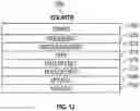 Fig. 16 - Efficiently accessing, storing and transmitting data elements