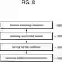 Fig. 09 - IN-LOOP FILTERING-BASED IMAGE CODING APPARATUS AND METHOD
