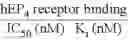 Fig. 586 - Difluorolactam compounds as EP4 receptor-selective agonists for use in the treatment of EP4-mediated diseases and conditions