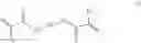 Fig. 02 - CHLOROPRENE-BASED BLOCK COPOLYMER LATEX
