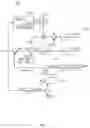 Fig. 04 - Wind turbine with virtual synchronous generator with damping control