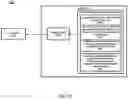 Fig. 05 - ODOMETER FRAUD DETECTION VIA DATA STORAGE ON COMPONENTS