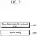 Fig. 08 - Methods and device for signaling image information