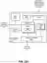 Fig. 35 - NEURAL NETWORK LOOP DETECTION