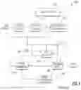 Fig. 05 - METHODS AND APPARATUS FOR TRANSFORM SELECTION IN VIDEO ENCODING AND DECODING