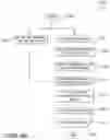 Fig. 10 - METHODS AND APPARATUS FOR TRANSFORM SELECTION IN VIDEO ENCODING AND DECODING