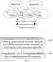 Fig. 03 - Communication method and apparatus