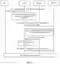 Fig. 05 - Communication method and apparatus