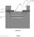 Fig. 05 - Bonded tunable VCSEL with bi-directional actuation