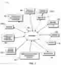 Fig. 02 - CONTENT CURATION AND PRODUCT LINKING SYSTEM AND METHOD