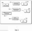 Fig. 03 - CONTENT CURATION AND PRODUCT LINKING SYSTEM AND METHOD