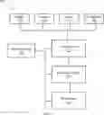 Fig. 08 - DEVICE AND METHOD FOR LISTEN-BEFORE-TALK RANDOM ACCESS WITH ADAPTIVE ENERGY DETECTION THRESHOLD SELECTION