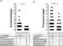 Fig. 01 - REDUCING MALARIA TRANSMISSION