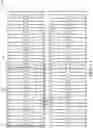 Fig. 07 - TESTING MEMORY OF WAFER-ON-WAFER BONDED MEMORY AND LOGIC