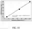 Fig. 09 - FILTER MEDIA HAVING SURFACE TOPOGRAPHY AND COMPRISING FIBRILLATED FIBERS