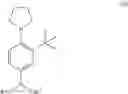 Fig. 50 - Preparation of Trifarotene and intermediates and polymorphs thereof