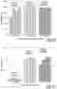 Fig. 04 - DEVICE FOR RAPID AND QUANTITATIVE DETECTION OF DRUGS OF ABUSE IN SWEAT