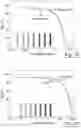 Fig. 06 - DEVICE FOR RAPID AND QUANTITATIVE DETECTION OF DRUGS OF ABUSE IN SWEAT