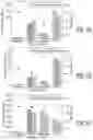 Fig. 08 - DEVICE FOR RAPID AND QUANTITATIVE DETECTION OF DRUGS OF ABUSE IN SWEAT