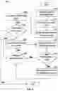 Fig. 05 - URGENCY-BASED PATIENT SCHEDULING