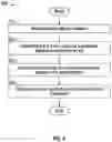 Fig. 06 - URGENCY-BASED PATIENT SCHEDULING