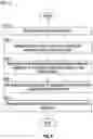 Fig. 07 - URGENCY-BASED PATIENT SCHEDULING