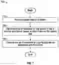 Fig. 08 - URGENCY-BASED PATIENT SCHEDULING