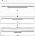 Fig. 01 - CLOUD STORAGE ACCELERATION LAYER FOR ZONED NAMESPACE DRIVES